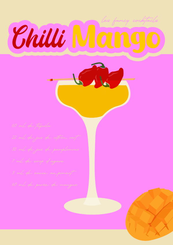 Chilli Mango